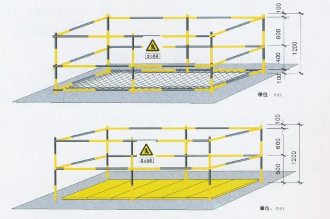 安全保護，保護管理